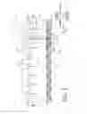 Fig. 03 - Liquid discharging device