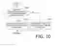 Fig. 11 - Liquid discharging device