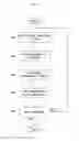 Fig. 07 - Testing chart, a correction value acquiring method for an inkjet printing apparatus, and an inkjet printing apparatus