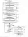 Fig. 01 - Method for print tuning a printer or copier