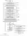 Fig. 02 - Method for print tuning a printer or copier