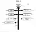 Fig. 03 - Image forming apparatus