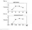 Fig. 05 - DECORATIVE PARTS AND A METHOD FOR MANUFACTURING THE SAME