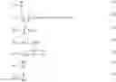 Fig. 02 - Obstacle avoidance system with active suspensions