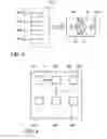 Fig. 03 - Method for controlling a motor vehicle comfort system
