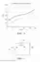 Fig. 04 - Battery state of charge estimation based on current pulse duration