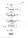 Fig. 04 - Electrified vehicle method and system for charging during a non-drive cycle