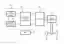Fig. 01 - Electrical source control apparatus for converter switch temperature control
