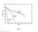Fig. 02 - External Auxiliary Thermal Management System for an Electric Vehicle