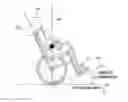 Fig. 01 - Wheelchair propulsion method, kit, and wheelchair implementing such a method