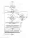Fig. 01 - System and method for providing a gear selection indication for a vehicle