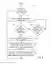 Fig. 06 - System and method for providing a gear selection indication for a vehicle