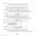 Fig. 02 - System and method for sensor module power management