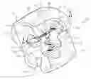 Fig. 01 - Airbag systems with passive venting control