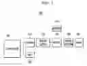 Fig. 02 - Method and device for learning engine clutch delivery torque of hybrid vehicle