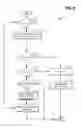 Fig. 05 - Vehicle fuel maintenance systems and methods