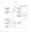 Fig. 02 - Driving support device that performs driving support in accordance with characteristics and skills of driver