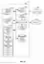 Fig. 07 - Methods and apparatus to alter a vehicle operation