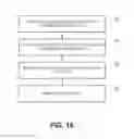 Fig. 19 - User Interface for Mobile Machines