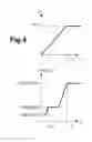 Fig. 04 - Device for regulating the speed of rotation of a rotorcraft rotor, a rotorcraft fitted with such a device, and an associated regulation method