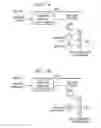 Fig. 06 - Super capacitor based emergency lighting system