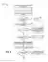 Fig. 09 - ROBUST STARTUP METHOD FOR ROPELESS ELEVATOR