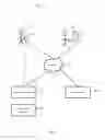 Fig. 02 - Controlling an elevator car to take a user to a destination floor based on calendar information from a mobile device