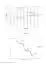 Fig. 03 - Producing calcium phosphate compositions