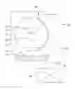 Fig. 01 - System and method for cleaning and sterilizing a water flow
