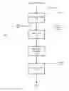 Fig. 01 - Processing of aqueous waste streams to remove naphthenic acids