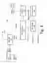 Fig. 04 - Processing of aqueous waste streams to remove naphthenic acids