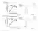 Fig. 03 - IDENTIFICATION OF COMPOUNDS THAT DISPERSE TDP-43 INCLUSIONS