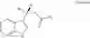 Fig. 04 - α-glucosidase inhibitors