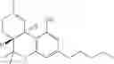 Fig. 09 - Prodrugs of tetrahydrocannabinol, compositions comprising prodrugs of tetrahydrocannabinol and methods of using the same