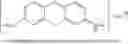 Fig. 08 - 3,6-disubstituted xanthylium salts