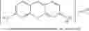 Fig. 13 - 3,6-disubstituted xanthylium salts
