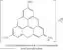Fig. 55 - 3,6-disubstituted xanthylium salts