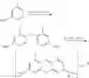 Fig. 86 - 3,6-disubstituted xanthylium salts