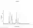 Fig. 02 - Process for pomalidomide