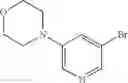 Fig. 83 - PRMT5 inhibitors and uses thereof
