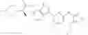Fig. 49 - Compounds and methods for inhibiting JAK