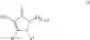 Fig. 05 - CARBOXAMIDE INHIBITORS