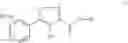 Fig. 06 - CARBOXAMIDE INHIBITORS