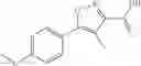 Fig. 101 - CARBOXAMIDE INHIBITORS