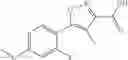 Fig. 102 - CARBOXAMIDE INHIBITORS