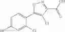 Fig. 112 - CARBOXAMIDE INHIBITORS
