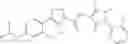 Fig. 16 - CARBOXAMIDE INHIBITORS