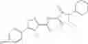 Fig. 60 - CARBOXAMIDE INHIBITORS
