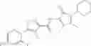 Fig. 63 - CARBOXAMIDE INHIBITORS