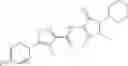 Fig. 71 - CARBOXAMIDE INHIBITORS
